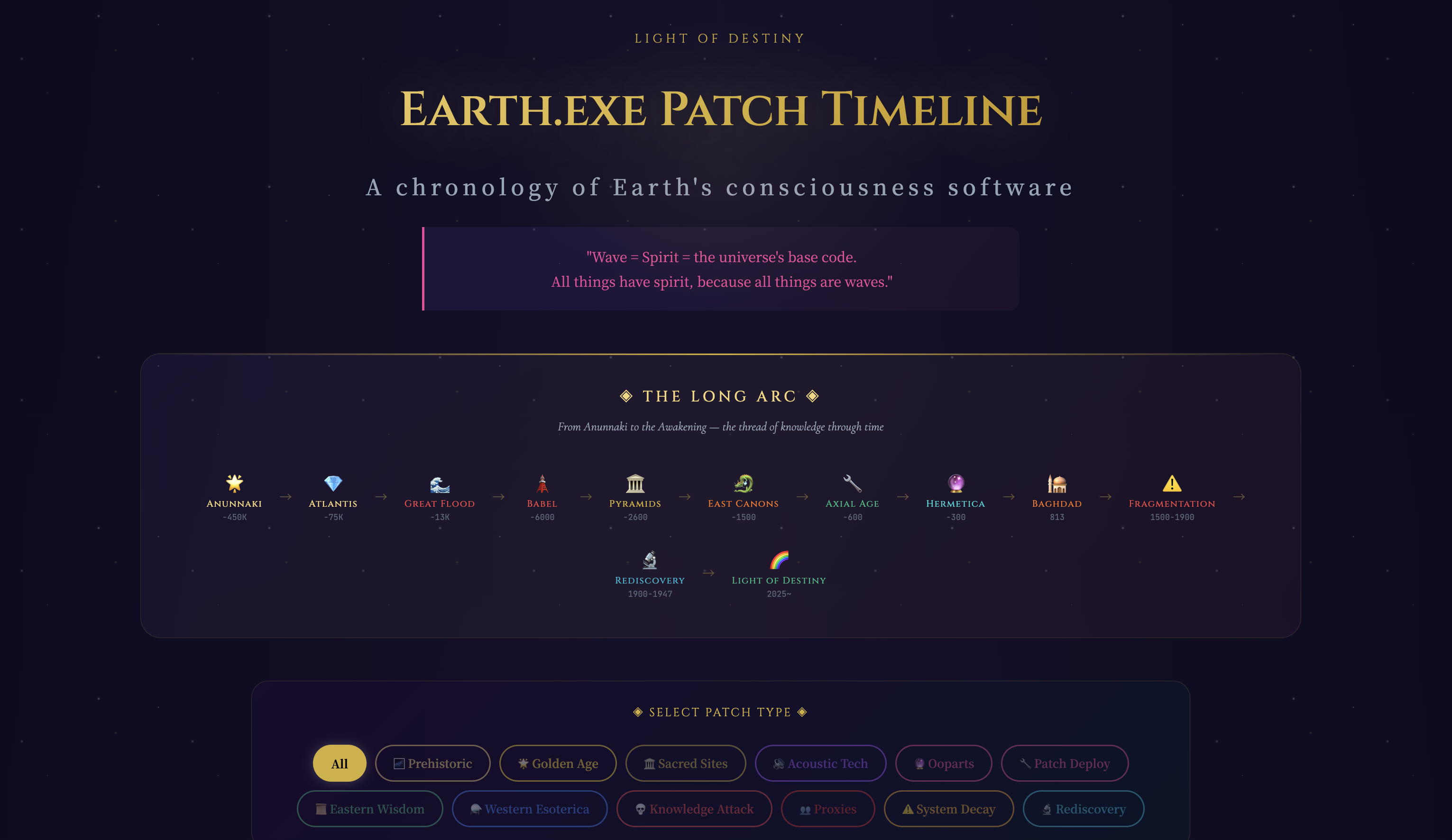Earth.exe Patch Timeline — consciousness software chronology